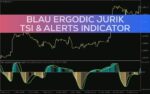 خرید و دانلود شناسایی زودهنگام روند با اندیکاتور Blau Ergodic Jurik TSI & alerts برای MT4 - تصویر 3