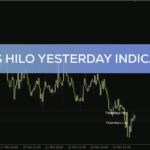 خرید و دانلود شناسایی سطوح حمایت و مقاومت بر اساس قیمت‌های دیروز با اندیکاتور Lines HiLo Yesterday برای MT4
