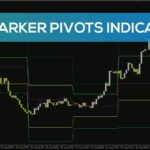 خرید و دانلود شناسایی سطوح حمایت و مقاومت کلیدی با اندیکاتور DeMarker Pivots برای MT4