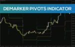 خرید و دانلود شناسایی سطوح حمایت و مقاومت کلیدی با اندیکاتور DeMarker Pivots برای MT4