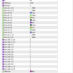 خرید و دانلود شناسایی سطوح حمایت، مقاومت، پیوت و اشباع بر اساس Murray Math با اندیکاتور MM Levels VG برای MT4