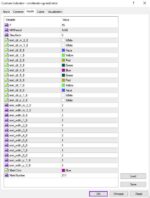 خرید و دانلود شناسایی سطوح حمایت، مقاومت، پیوت و اشباع بر اساس Murray Math با اندیکاتور MM Levels VG برای MT4