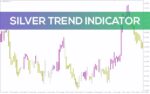 خرید و دانلود شناسایی سیگنال‌های کوتاه مدت و تغییر رنگ کندل با اندیکاتور Silver Trend برای MT4