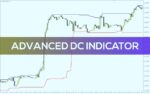 خرید و دانلود شناسایی محتمل‌ترین جهت روند بازار با اندیکاتور Advanced DC (کانال دونچین) برای MT4