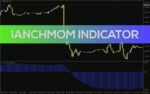 خرید و دانلود شناسایی مومنتوم و پتانسیل بازگشت بازار با هیستوگرام مبتنی بر EMA و SMA در اندیکاتور iAnchMom برای MT4