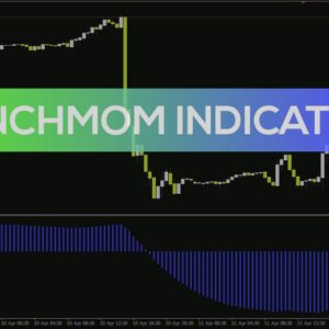 خرید و دانلود شناسایی مومنتوم و پتانسیل بازگشت بازار با هیستوگرام مبتنی بر EMA و SMA در اندیکاتور iAnchMom برای MT4
