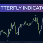 خرید و دانلود شناسایی نقاط بازگشت روند با الگوهای هارمونیک پروانه با اندیکاتور Butterfly برای MT4