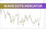 خرید و دانلود شناسایی نقاط چرخش بازار با اندیکاتور ساده اما موثر Wave Dots برای MT4 - تصویر 4