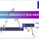 خرید و دانلود شناسایی نواحی شکست با دقت بالا با اندیکاتور SQ Dynamic Breakout Box برای MT4