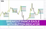 خرید و دانلود شناسایی نواحی مهم شکست قیمت با اندیکاتور Breakout Panca Eagle With Button برای MT4