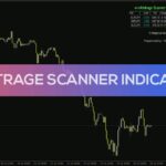 خرید و دانلود شناسایی همبستگی بین جفت ارزها برای استراتژی‌های آربیتراژ با اندیکاتور Arbitrage Scanner برای MT4