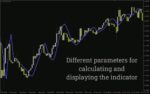 خرید و دانلود شناسایی و دنبال کردن موثر روندهای بازار با اندیکاتور MMA با اندیکاتور (MMA (Modified Moving Average) Indicator) برای MT4 - تصویر 5