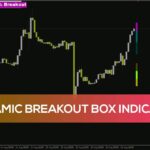 خرید و دانلود شناسایی پویای نواحی شکست مهم با اندیکاتور Dynamic Breakout Box برای MT4