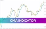 خرید و دانلود شناسایی پویایی بازار با تغییر رنگ پویای میانگین متحرک با اندیکاتور (CMA (Color Moving Average) Indicator) برای MT4 - تصویر 4