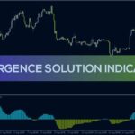 خرید و دانلود شکار برگشت‌های روند با تشخیص خودکار واگرایی (MACD, RSI, EMA) اندیکاتور Divergence Solution برای MT4