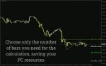 خرید و دانلود مدیریت ریسک ساختاریافته با اندیکاتور Stop Loss & Take Profit V2 برای MT4