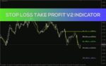 خرید و دانلود مدیریت ریسک ساختاریافته با اندیکاتور Stop Loss & Take Profit V2 برای MT4 - تصویر 3