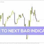 خرید و دانلود مدیریت زمان معاملات با اطلاع از زمان باقی‌مانده تا بسته شدن کندل با اندیکاتور Time to Next Bar برای MT4