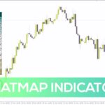 خرید و دانلود مقایسه عملکرد جفت ارزها و شناسایی قوی‌ترین روندها با اندیکاتور Heatmap برای MT4