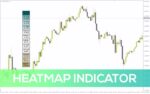 خرید و دانلود مقایسه عملکرد جفت ارزها و شناسایی قوی‌ترین روندها با اندیکاتور Heatmap برای MT4