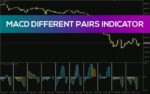 خرید و دانلود مقایسه قدرت روند در جفت ارزهای مختلف به طور همزمان با اندیکاتور MACD Different Pairs برای MT4