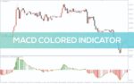 خرید و دانلود نمایش بصری تغییرات مومنتوم در MT4 - اندیکاتور MACD رنگی - تصویر 3