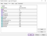 خرید و دانلود نمایش بصری قدرت و جهت روند با هیستوگرام چند رنگ QQE Mod برای MT4 - تصویر 4