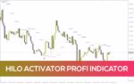 خرید و دانلود نمایش جهت روند و مناطق ورود با اندیکاتور HiLo Activator Profi برای MT4
