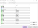 خرید و دانلود نمایش درصد تغییرات شاخص‌ها و اطلاعات کلیدی بازار با اندیکاتور Indices Percent Change برای MT4 - تصویر 4