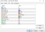 خرید و دانلود نمایش ساختار بازار و مناطق احتمالی بازگشت در MT4 - اندیکاتور Road Map V04 - تصویر 4