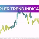 خرید و دانلود نمایش ساده جهت روند بازار با اندیکاتور Simpler Trend MT4