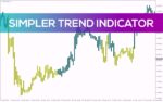 خرید و دانلود نمایش ساده جهت روند بازار با اندیکاتور Simpler Trend MT4