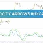 خرید و دانلود نمایش سرعت حرکت قیمت و سیگنال‌های ورود با اندیکاتور Velocity Arrows برای MT4