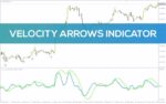 خرید و دانلود نمایش سرعت حرکت قیمت و سیگنال‌های ورود با اندیکاتور Velocity Arrows برای MT4