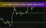 خرید و دانلود نمایش سطوح قیمت باز شدن روزانه، هفتگی و ماهانه با اندیکاتور Day Week Month Open Lines برای MT4