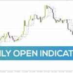 خرید و دانلود نمایش قیمت باز شدن روزانه و سشن اروپا برای شناسایی جهت روند در اندیکاتور Daily Open برای MT4