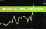 خرید و دانلود نمایش مقادیر واقعی Heiken Ashi بدون تغییر کندل‌ها با اندیکاتور Heiken Ashi real برای MT4