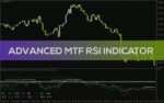 خرید و دانلود نمایش مقادیر RSI در تایم فریم‌های بالاتر به طور همزمان با اندیکاتور پیشرفته MTF RSI برای MT4