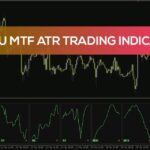 خرید و دانلود نمایش همزمان مقادیر ATR در تایم فریم‌های مختلف با اندیکاتور Ferru MTF ATR برای MT4