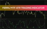خرید و دانلود نمایش همزمان مقادیر ATR در تایم فریم‌های مختلف با اندیکاتور Ferru MTF ATR برای MT4