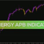خرید و دانلود نمایش واضح روند و نقاط بازگشتی با اندیکاتور Synergy APB برای MT4