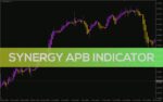 خرید و دانلود نمایش واضح روند و نقاط بازگشتی با اندیکاتور Synergy APB برای MT4