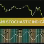 خرید و دانلود نمایش واضح مناطق اشباع خرید و فروش و جهت روند با نقشه حرارتی در اندیکاتور Swami Stochastic برای MT4