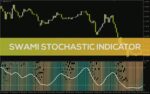 خرید و دانلود نمایش واضح مناطق اشباع خرید و فروش و جهت روند با نقشه حرارتی در اندیکاتور Swami Stochastic برای MT4