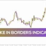 خرید و دانلود نمایش کانال روند و سیگنال‌های بازگشتی برای معاملات سودآور با اندیکاتور Snake In Borders برای MT4