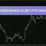 خرید و دانلود هشدار باند بولینگر چند تایم فریم (Bollinger Bands Alert MTF Indicator) برای MT4