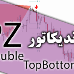 خرید و دانلود پر کاربردی ترین اندیکاتور PZ DoubleTopBottom برای متاتریدر 4