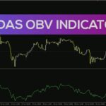 خرید و دانلود پیش‌بینی حرکات قیمت با تحلیل حجم معاملات در اندیکاتور Midas OBV برای MT4