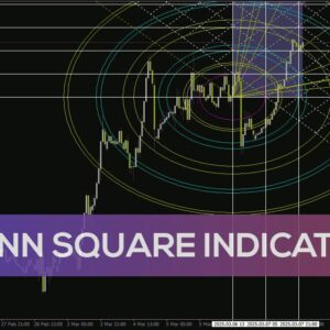 خرید و دانلود پیش‌بینی رفتار بازار با مربع گن - اندیکاتور Gann Square برای MT4