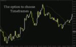 خرید و دانلود پیش‌بینی قیمت با استفاده از تحلیل آماری و خط رگرسیون خطی در اندیکاتور Linear Regression Forecast برای MT4 - تصویر 5